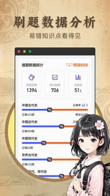������ʷ����ͬ���̲İ�׿���ֻ���v2.1.2 �ٷ�����