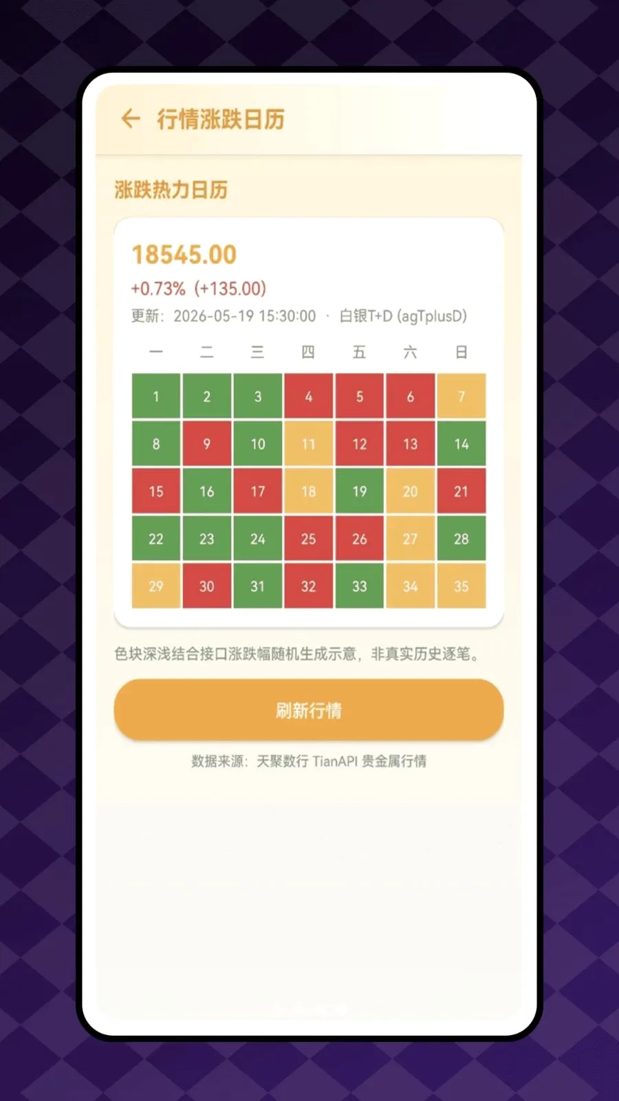 ��������(������Ϣ����)v1.0.0 �ֻ���