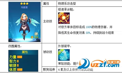 兵器少女(二次元回合手游) 兵器少女(二次元回合手游)