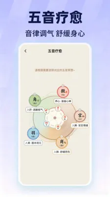 ���������������(���ֲ���Ӧ��)v1.0.1 �ֻ���