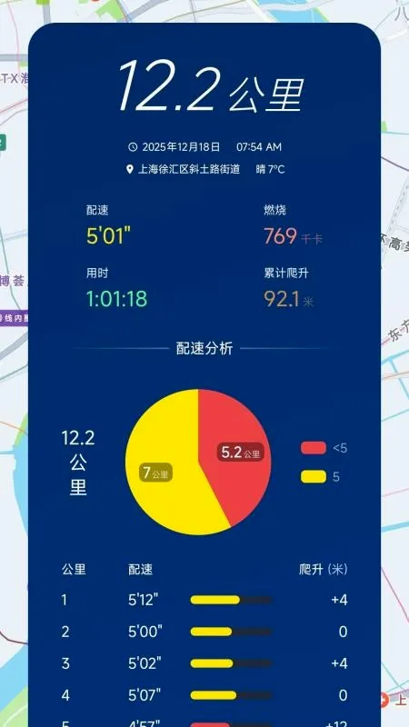 Cheer运动(跑步运动记录) Cheer运动(跑步运动记录)