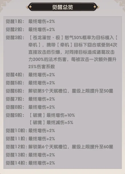 荣耀战将(三国策略游戏) 荣耀战将(三国策略游戏)