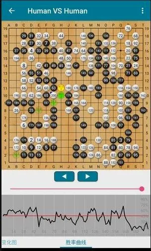阿Q围棋(手机围棋软件) 阿Q围棋(手机围棋软件)