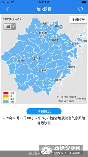 �����Ƿ�(���ַ���ƽ̨)