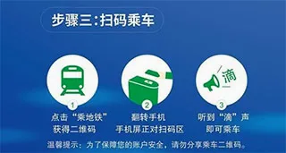 福州地铁码上行(地铁出行服务) 福州地铁码上行(地铁出行服务)