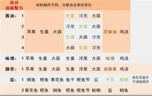 开罗游戏世界(开罗模拟经营游戏) 开罗游戏世界(开罗模拟经营游戏)