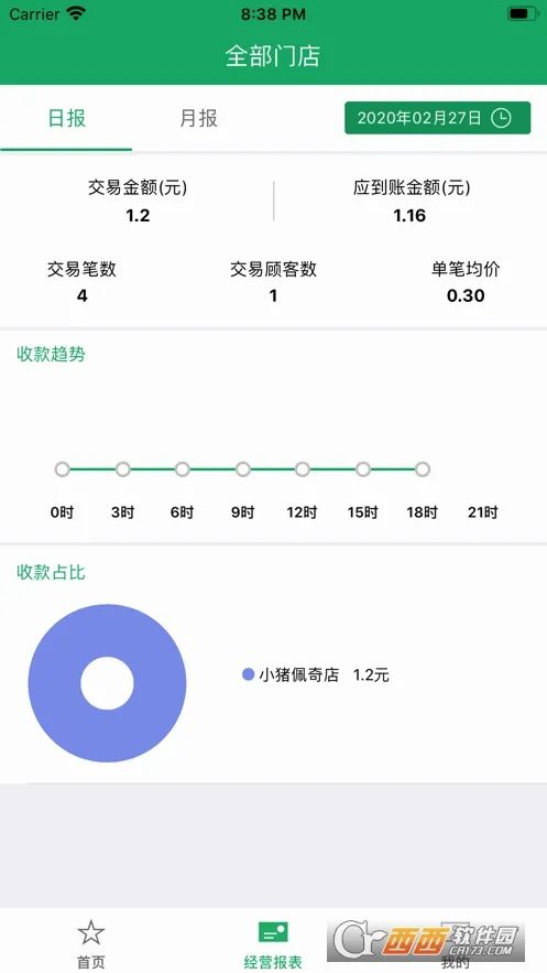 ���丶(�̻��տ��)v2.8.0 ��׿��