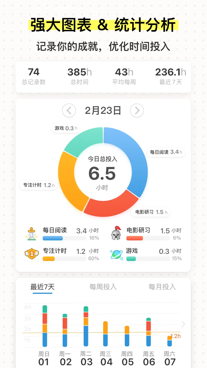 iHour(ʱ���������)v7.5.0 ��Ѱ�