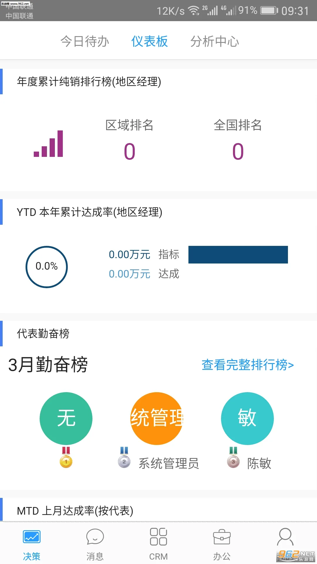 ������(ҽҩ�칫����)v7.11.6.2025091101 ��׿��