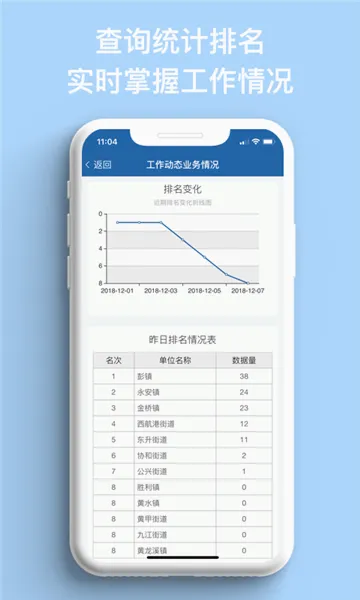 ũ����(ũ�彻ͨ��������)v1.5.9 ��׿��