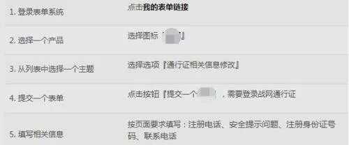 交易猫(游戏交易平台) 交易猫(游戏交易平台)