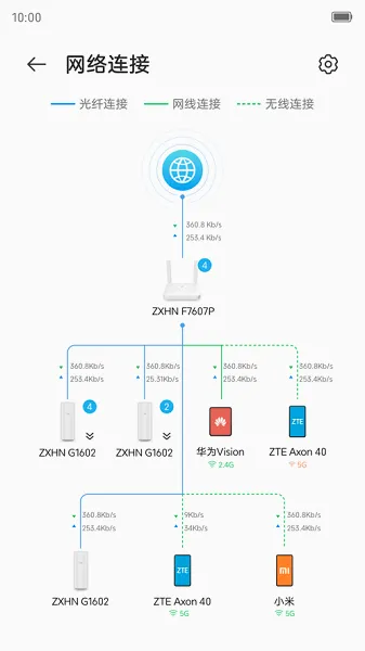 С���Ǽ�Zlife(�����������)v1.0.24103001.0 �ٷ�����
