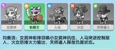 布阵联盟(策略英雄手游)