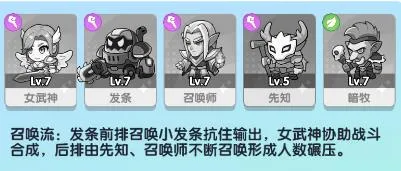 布阵联盟(策略英雄手游)