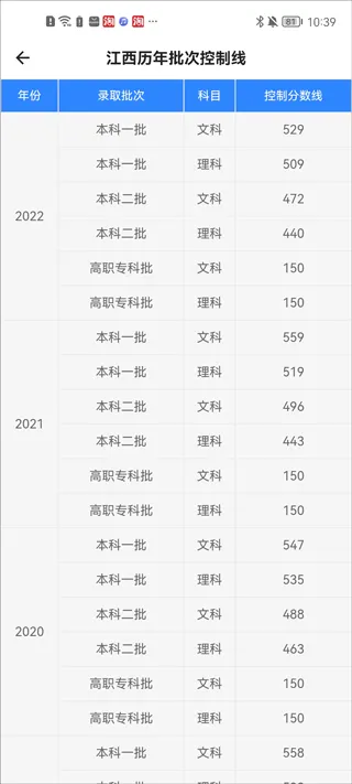 第一高考2026官方最新版本 第一高考2026官方最新版本