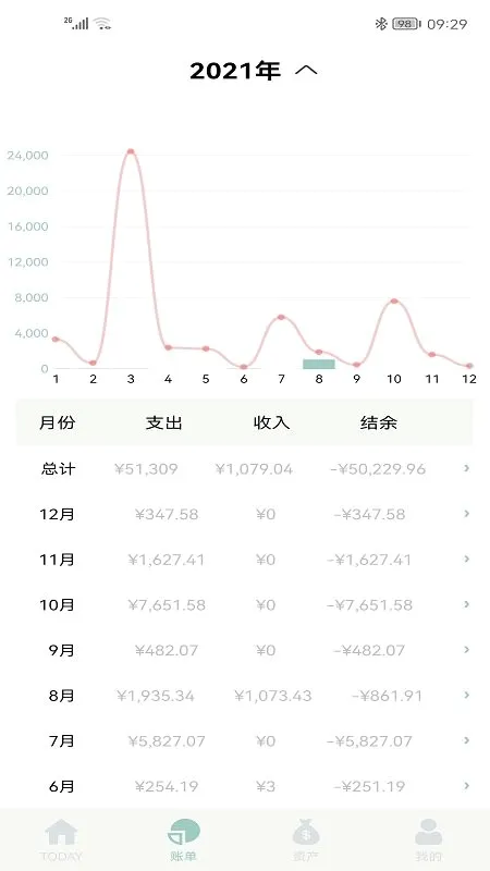 ���Ӽ���2026���°汾v3.1.0 ��׿��