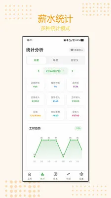 �Ӱ�ǹ�ʱ(���ʹ���App)v1.0.3 �ٷ�����