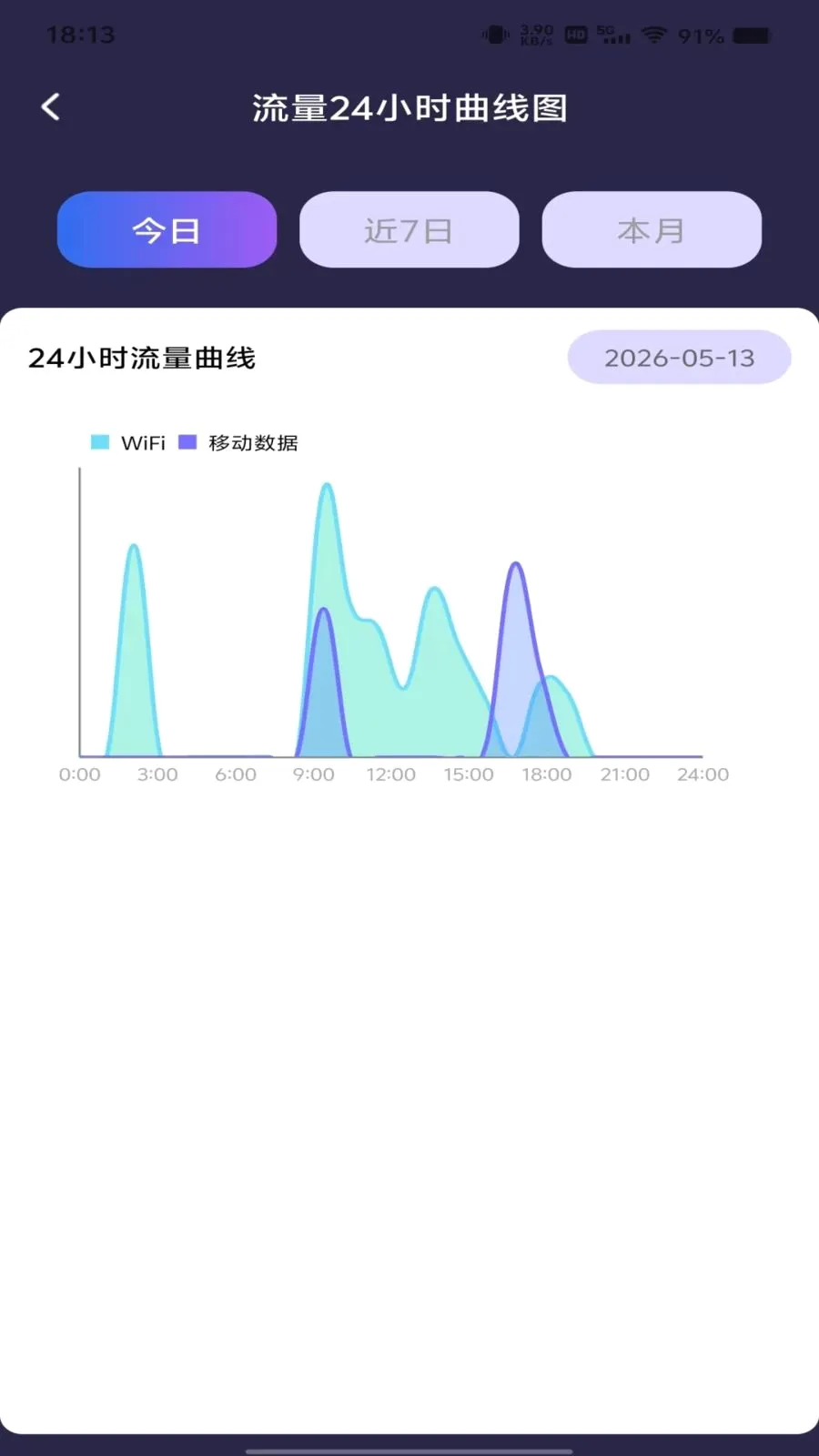 ������Ѳ�ѯ2026�ٷ����°汾v1.0.0 ��Ѱ�
