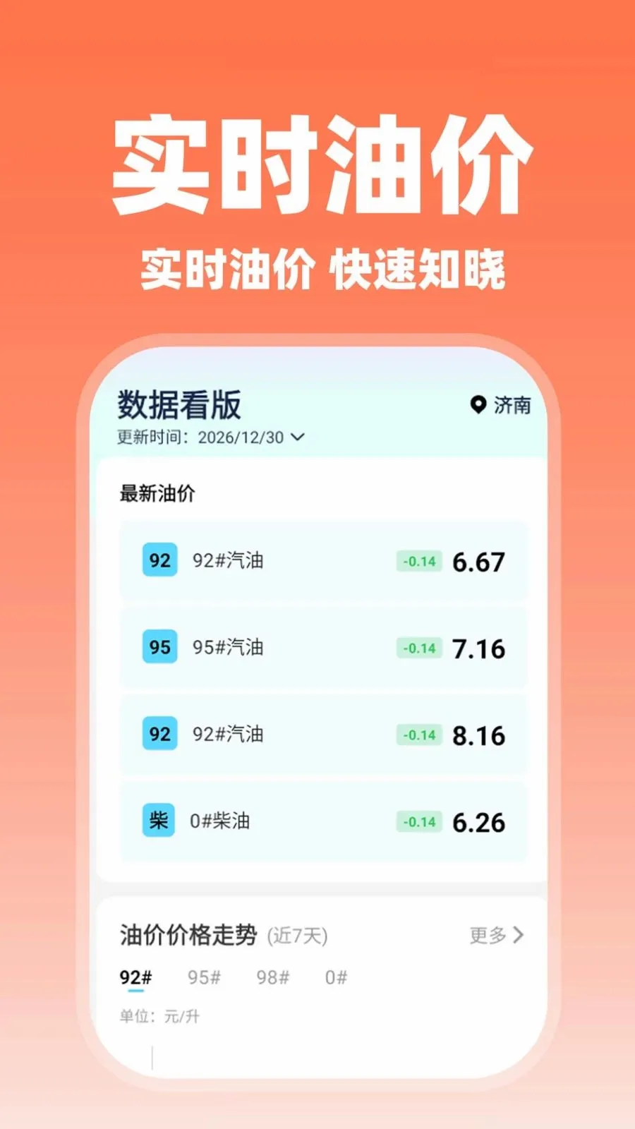 ����˳�糵��(˳�糵��������)v1.0.2 �ٷ�����
