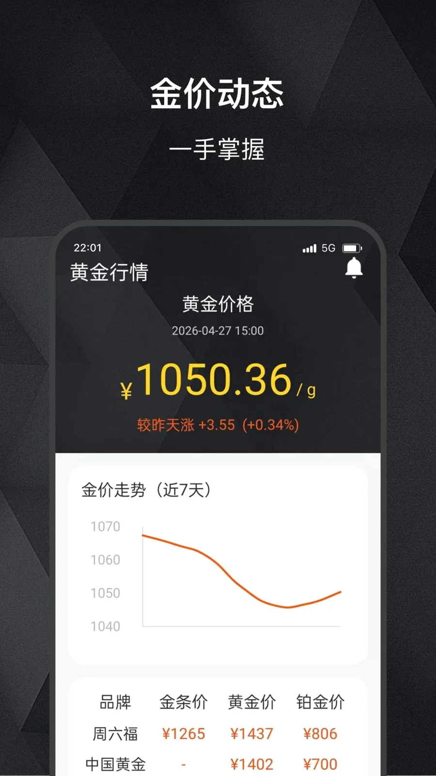 ���缣(��ۻ��ʲ�ѯ����)v2.0.0 ��׿��