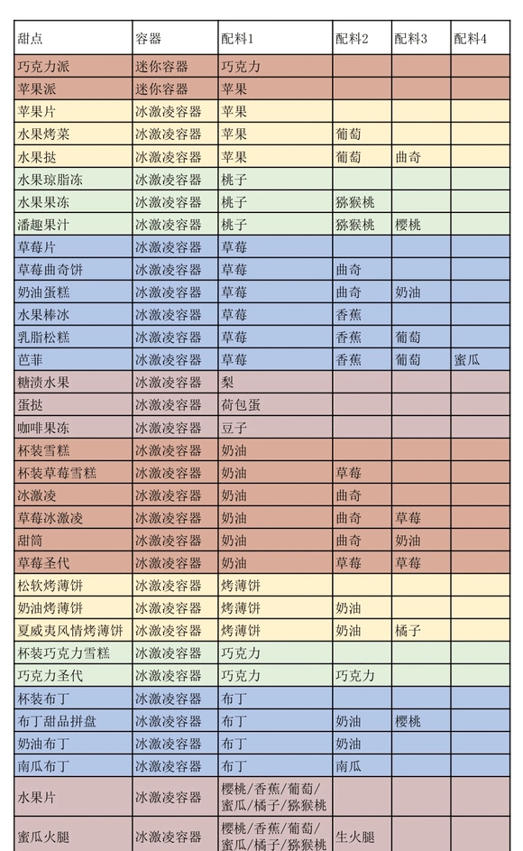 ���޴��⺺���갲׿���ֻ���v1.4.7 �ٷ�����