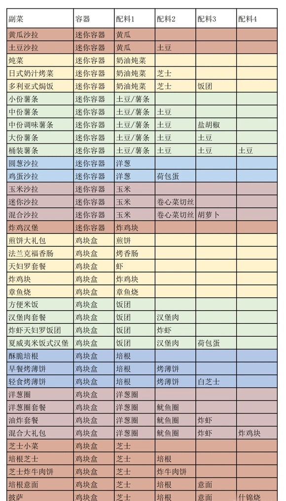 ���޴��⺺���갲׿���ֻ���v1.4.7 �ٷ�����
