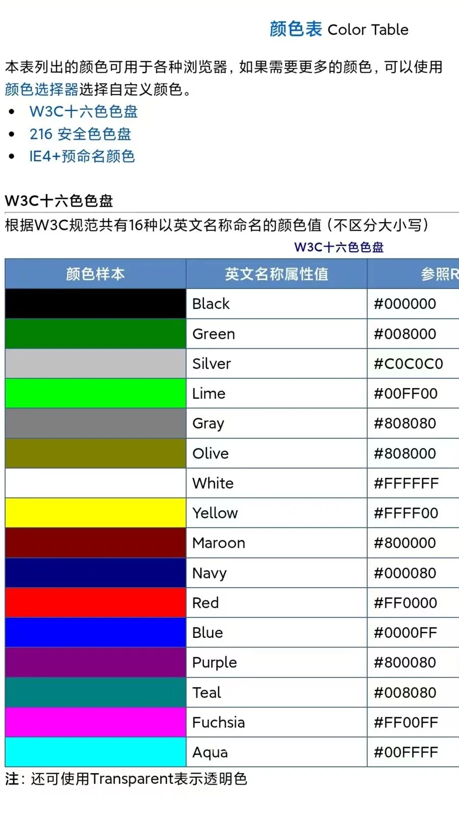 �����������(�๦���ֻ�����)v1.1.0 ��׿��