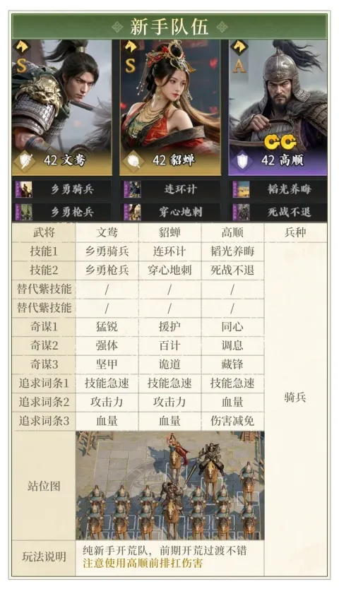 三国战策长河手游(三国策略游戏) 三国战策长河手游(三国策略游戏)
