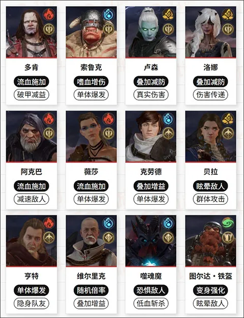 七塔(策略卡牌游戏)
