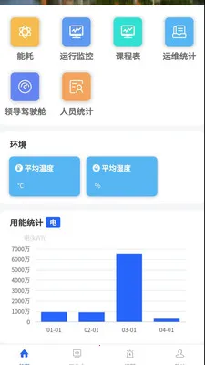 ����һվʽ�����ۺϹ���ϵͳ�����ֻ���v1.1.5382 ��׿��